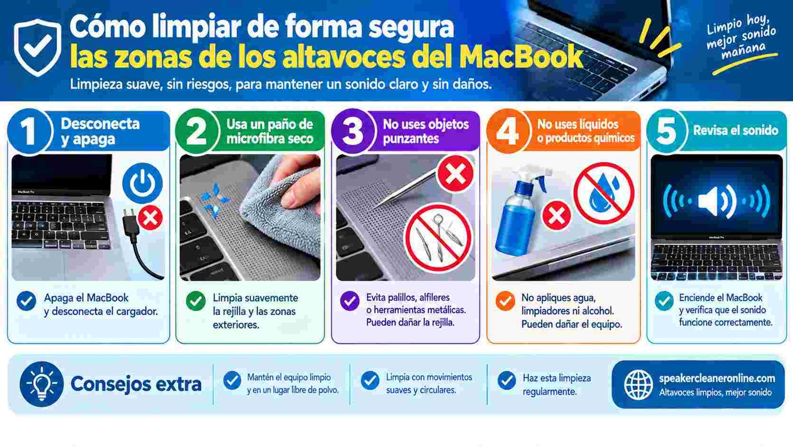 Cómo limpiar de forma segura las zonas exteriores de los altavoces del MacBook