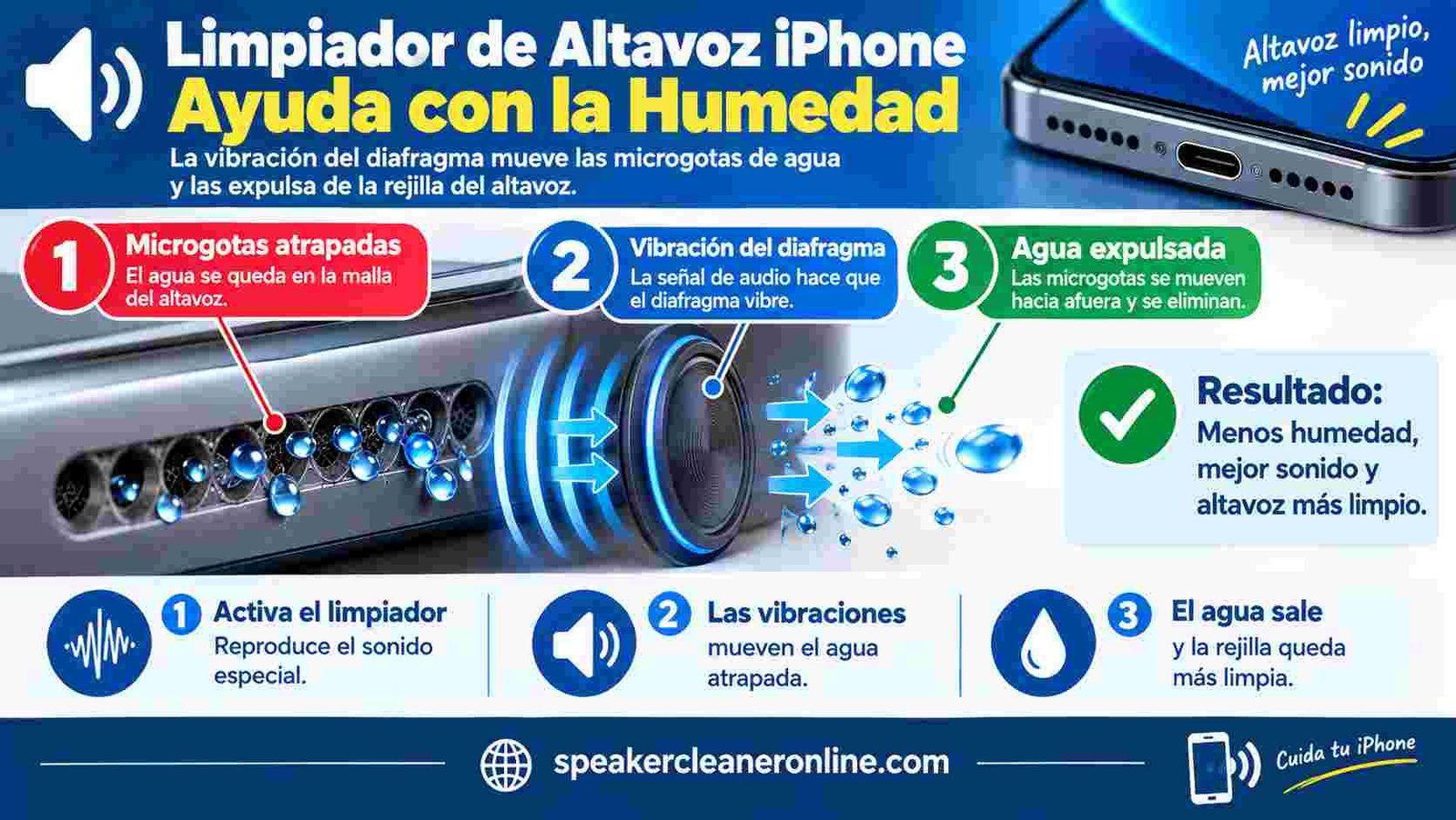 Limpiador altavoz iPhone para ayudar con humedad cerca de la rejilla